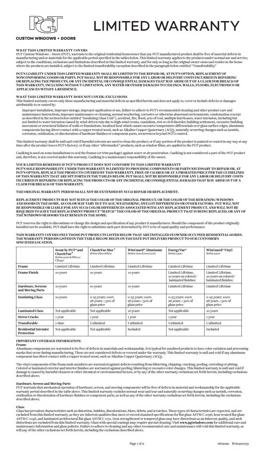 SIW Door - PGT Warranty 2020